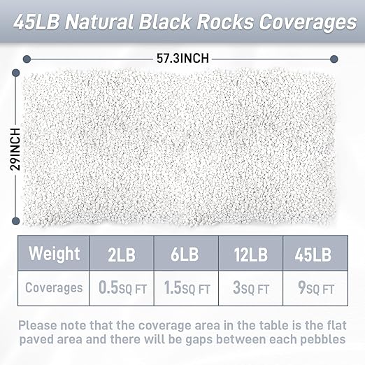 45LB Natural White Rocks, 1/4"-3/4" Garden River Rock,Decorative Pebbles Aquarium Gravel for Indoor Plants Garden Landscaping Terrarium Fish Tank and Outdoor Decoration