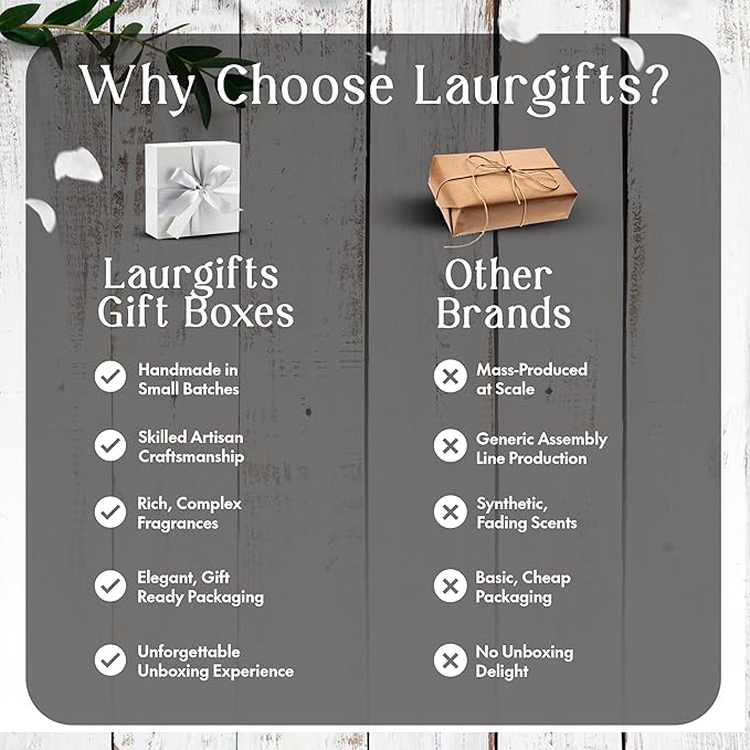 Sweet Coconut Small Spa Gift Set for Women – Relaxation Gift Basket with Candle, Soap, Salt Scrub & Shower Steamers – Unique Birthday, Bridal Shower, Thank You & Self Care Gifts