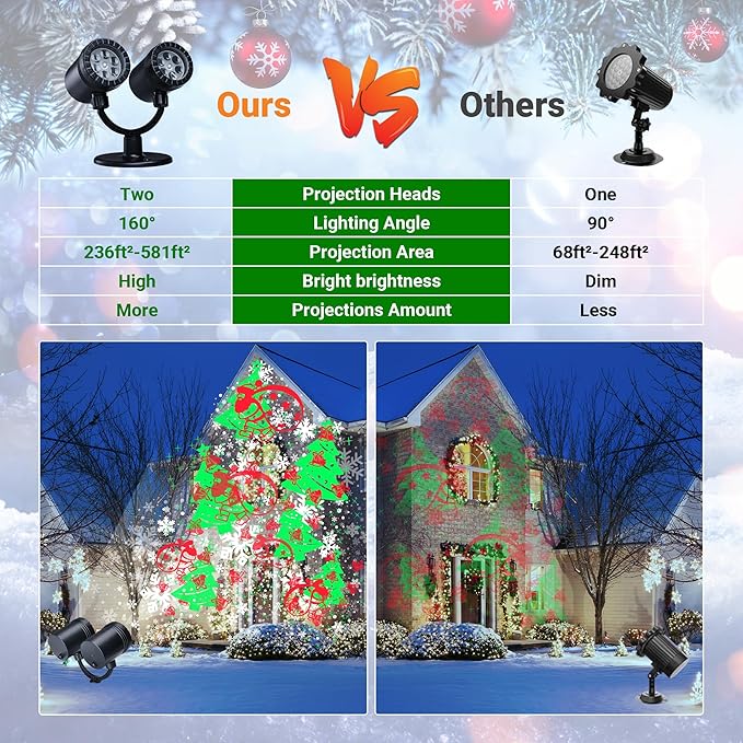 Toodour Christmas Projector Lights Outdoor, Double Head Dynamic Projector Christmas Lights with Timer - Waterproof Holiday Decorative Lighting for Yard Home Wall Window Indoor Christmas Decorations